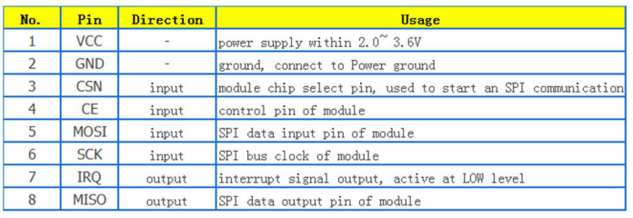 Ks0338-pins.png