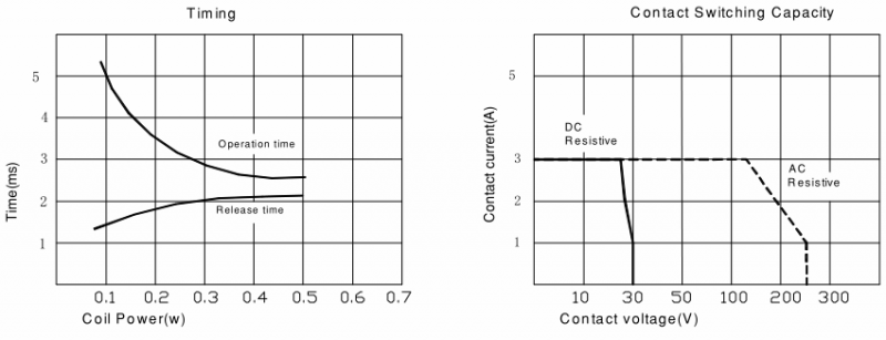 File:KS0082-125.png