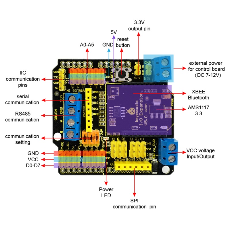 KS0164 pinout.jpg