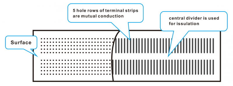 File:Breadboard 3.png