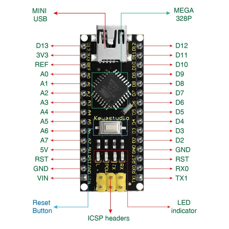 Ks0173 pinout.jpg