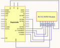 Thumbnail for version as of 14:44, 25 December 2020