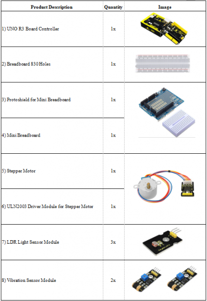 File:CZ0565.KIT.1.png