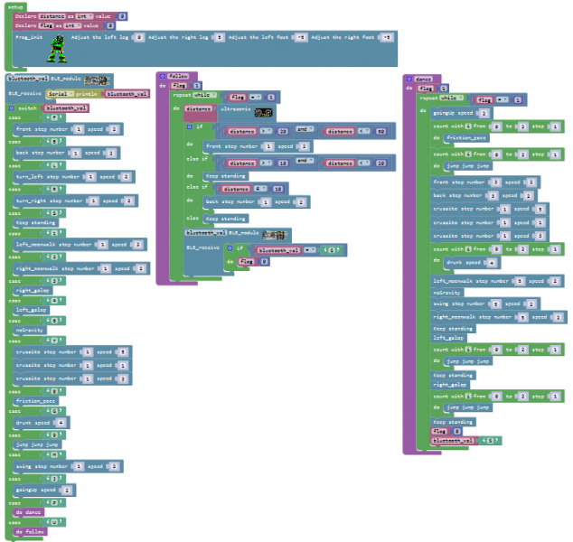 File:Pro10-code.png