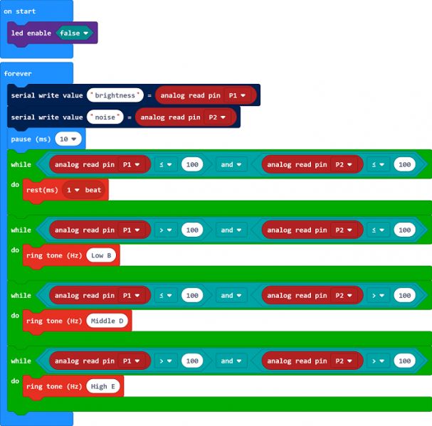 File:C17.png