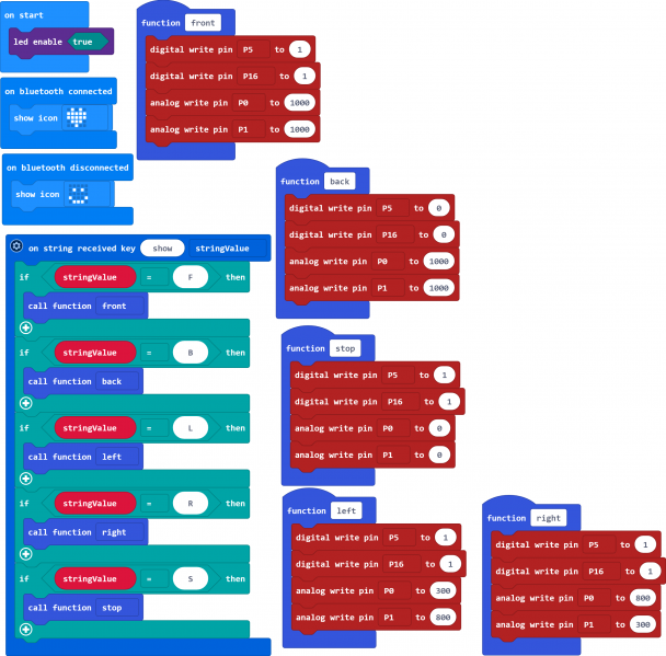 File:Ks0356 code12.png