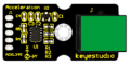 Thumbnail for version as of 15:28, 16 January 2019