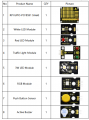 Thumbnail for version as of 16:03, 7 July 2021