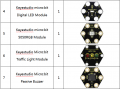Thumbnail for version as of 14:36, 7 June 2021