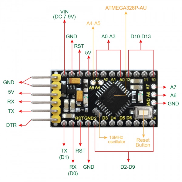 File:Ks0247 pinout.jpg