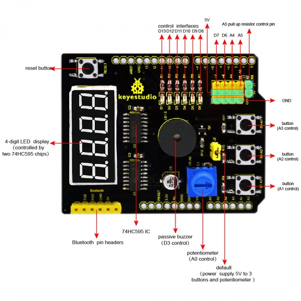 File:Ks0184 pinout.jpg