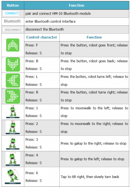 File:0466-APP1.png