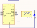Thumbnail for version as of 14:00, 25 December 2020