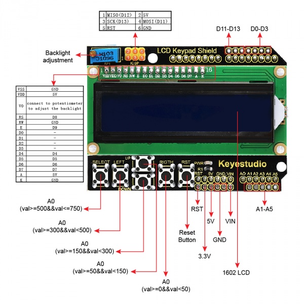 File:Ks0256 pinout.jpg