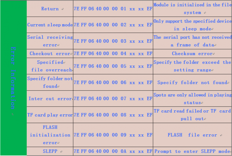 File:YX5200-24SS 11.png