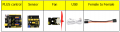 Thumbnail for version as of 08:40, 15 June 2020