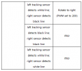 Thumbnail for version as of 17:32, 9 September 2020