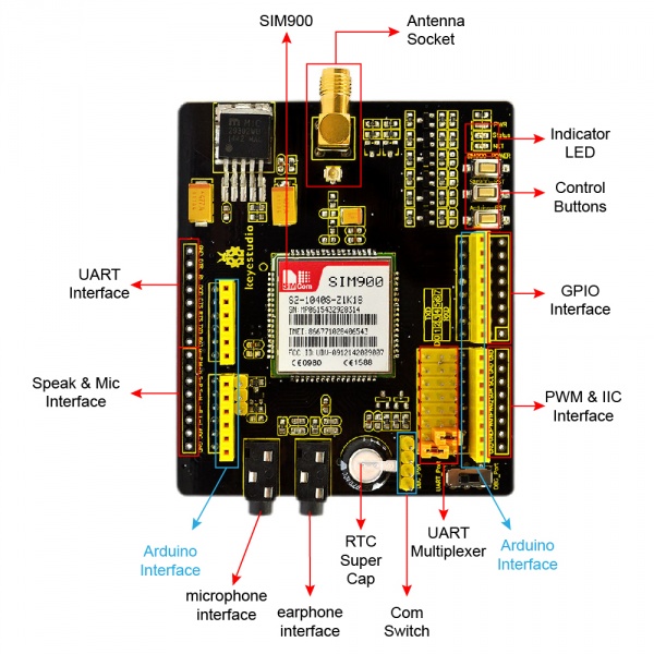 File:KS0142 pinout.jpg