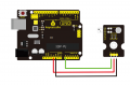 Thumbnail for version as of 13:38, 12 April 2019