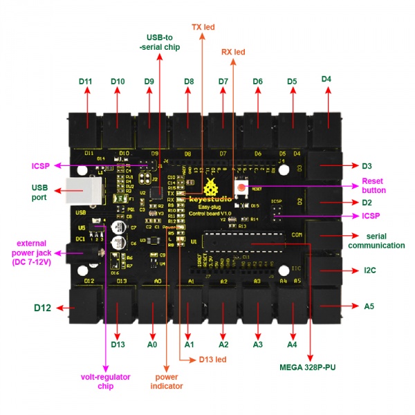 File:Ks0099- pinout.jpg