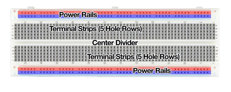 File:Breadboard1.jpg
