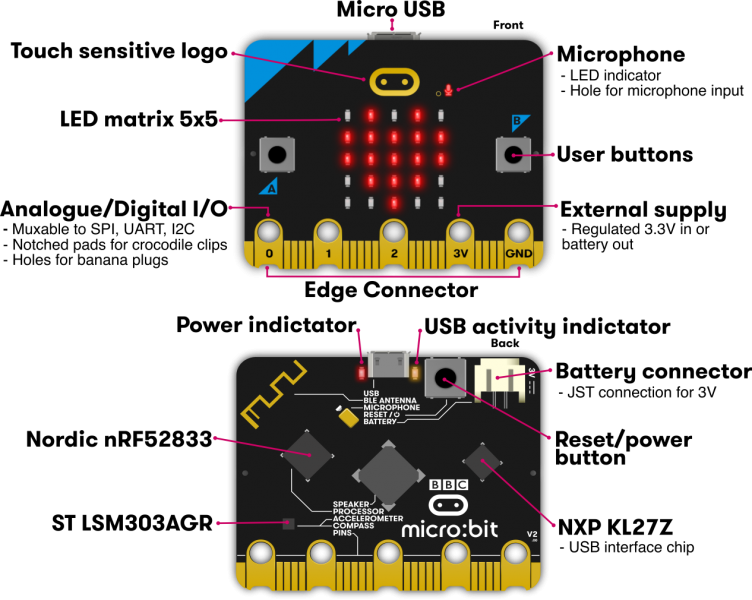 File:4025-2.png
