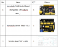 Thumbnail for version as of 17:38, 22 June 2020