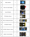 Thumbnail for version as of 17:47, 21 January 2021