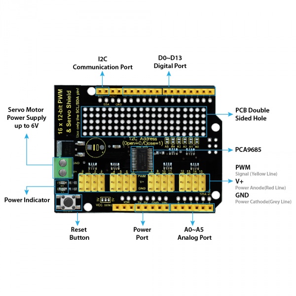 File:Ks0258 pinout.jpg