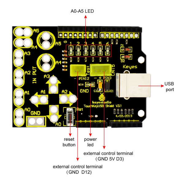 File:KS0147 pinout.jpg