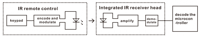 File:Ks0436-201.png