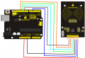 Thumbnail for version as of 13:23, 21 April 2017