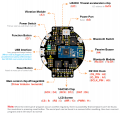 Thumbnail for version as of 08:39, 20 October 2020