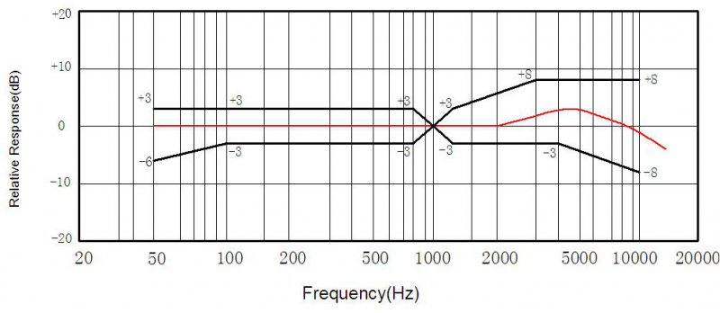 File:KS0082-99.png