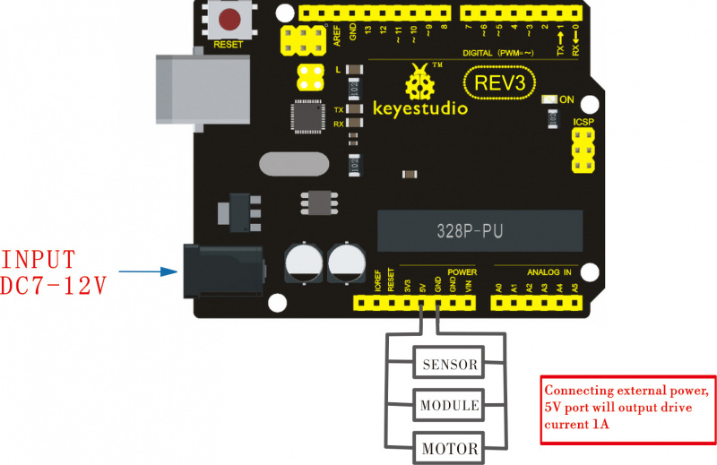 File:REV3.jpg