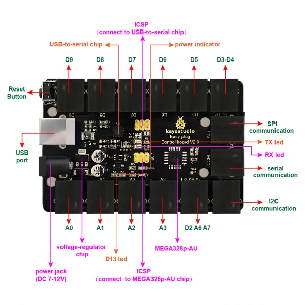 File:Ks0240- pinout.jpg