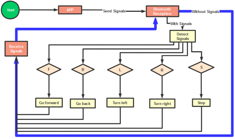 File:0428-157.png