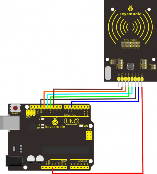 File:RFID-2.jpg