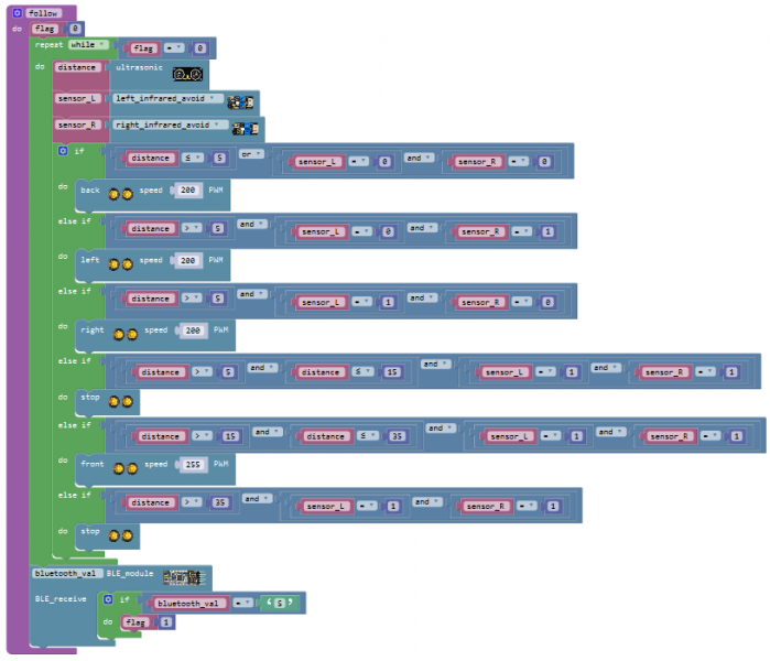 File:P15-129.png