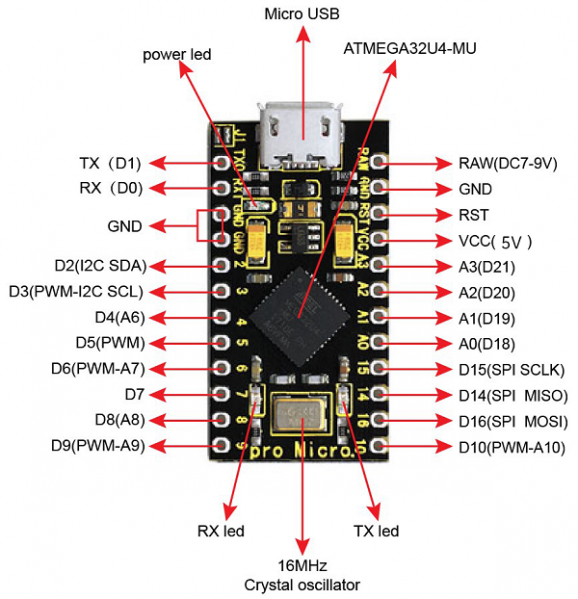 File:0503-2.png