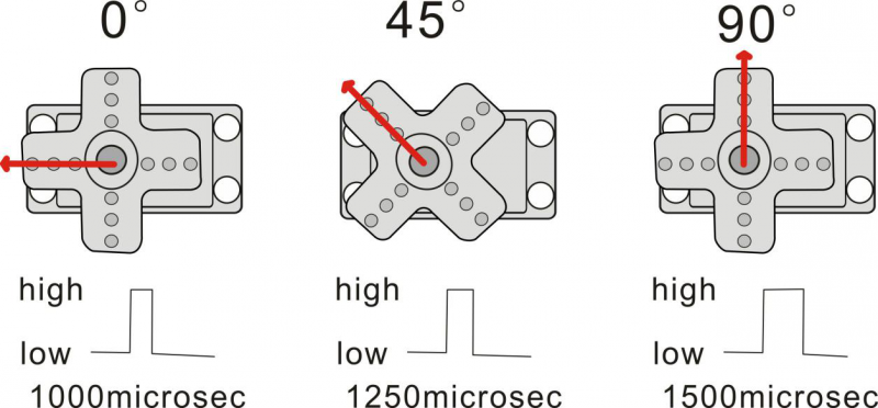 File:Ks0349-45-2.png