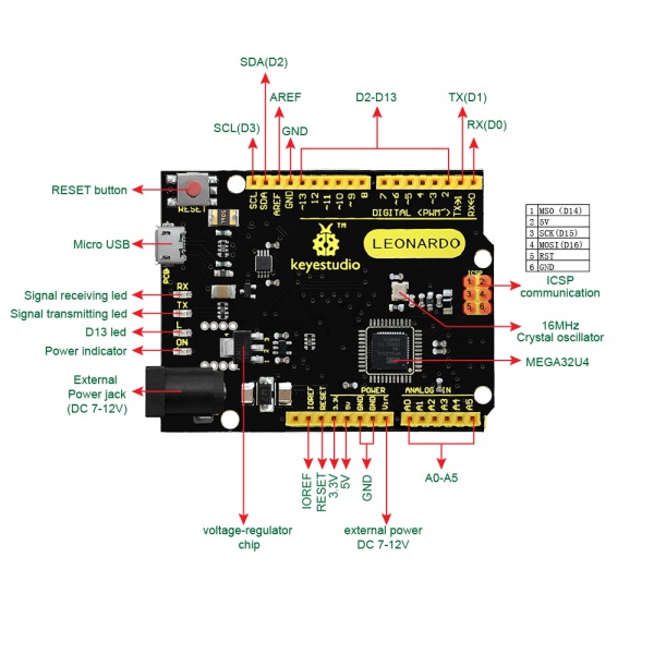 File:KS0248 pinout.jpg