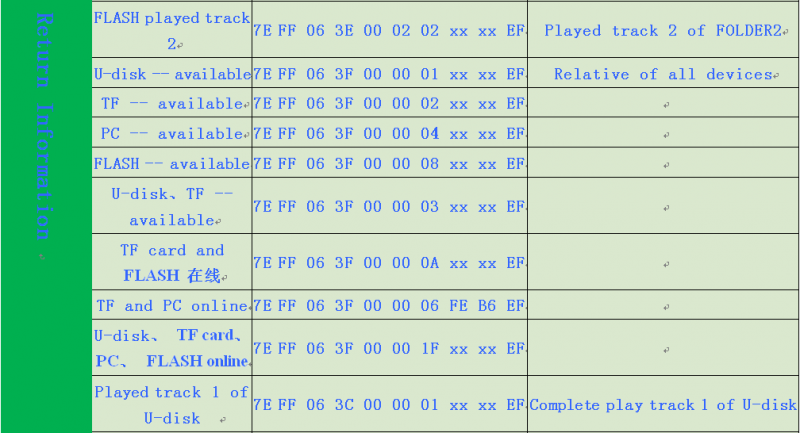File:YX5200-24SS 9.png