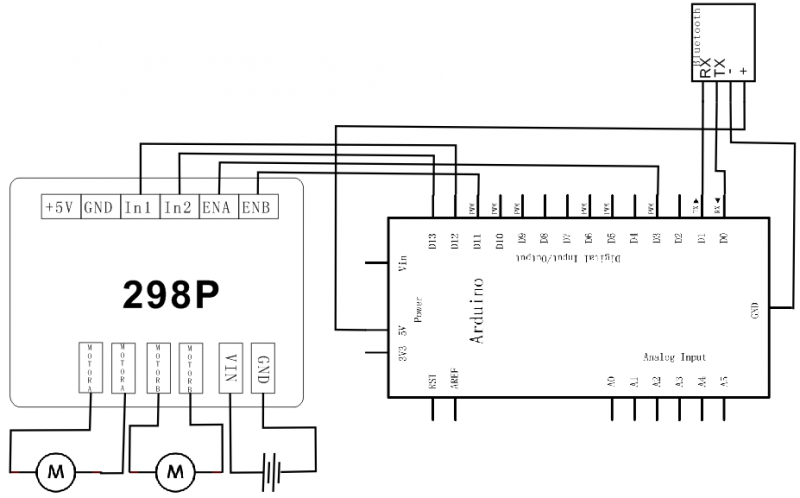 File:7128.png
