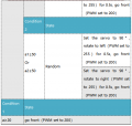 Thumbnail for version as of 11:43, 13 August 2020